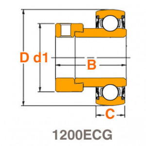 Roulement de palier AEL 204 1220-20ECG